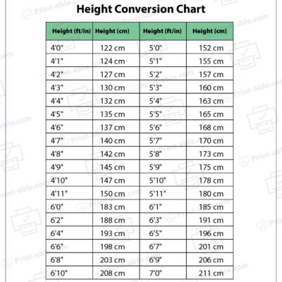 Height Conversion Chart