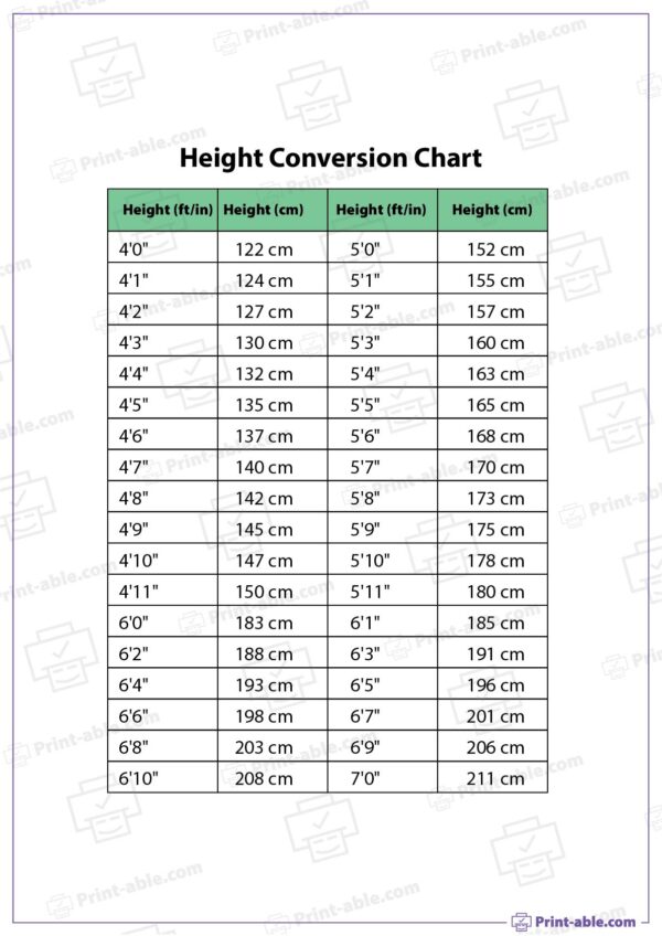 Height Conversion Chart