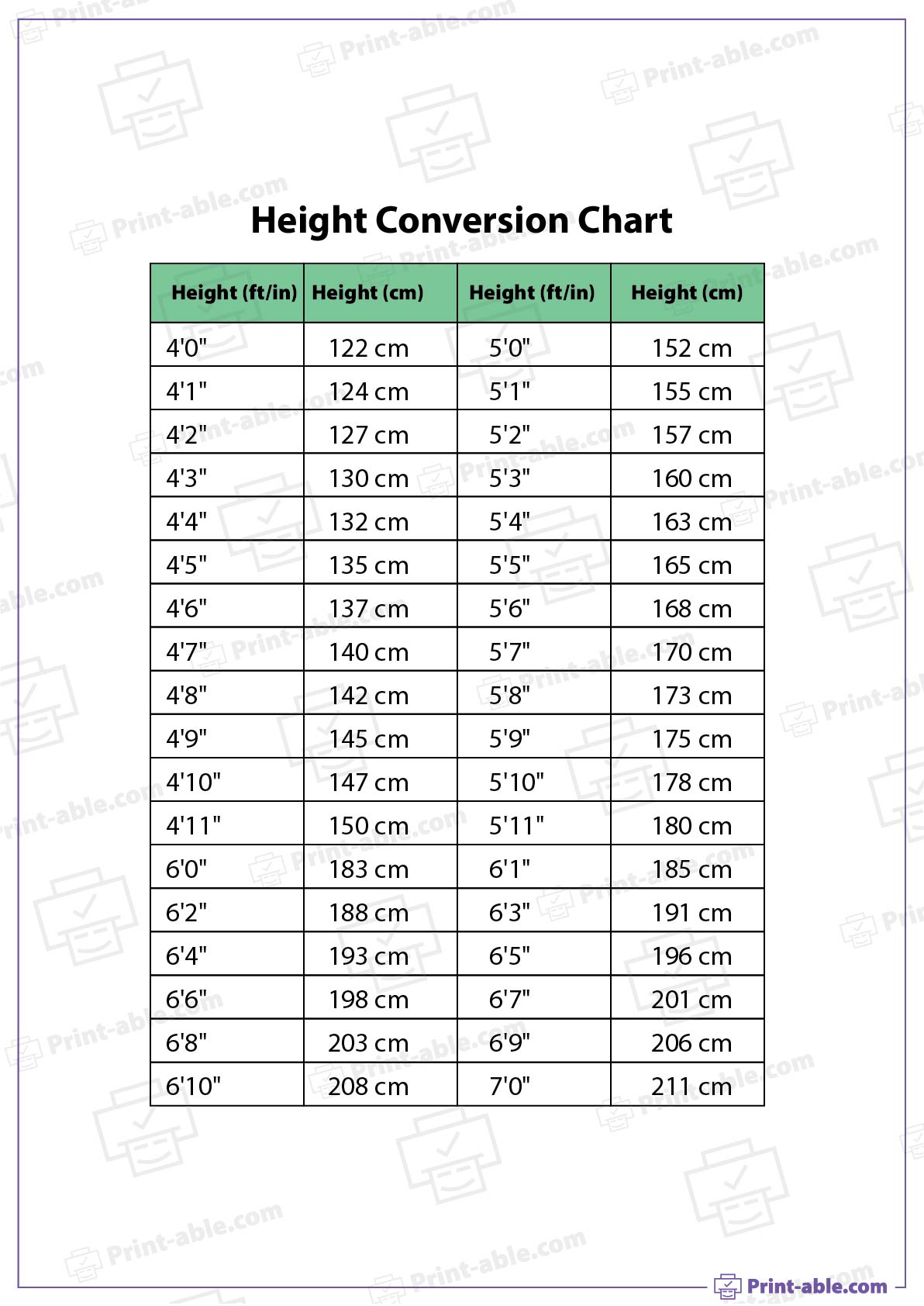 Height Conversion Chart