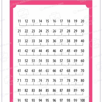 Number Line Printable 1 - 100