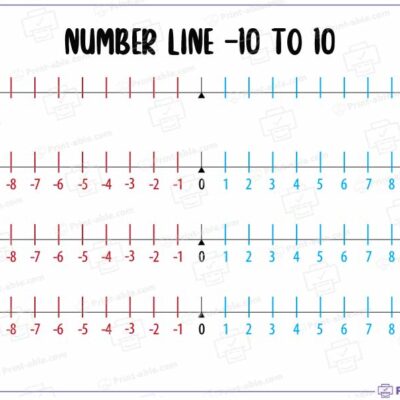 Number Line Printable With Negatives