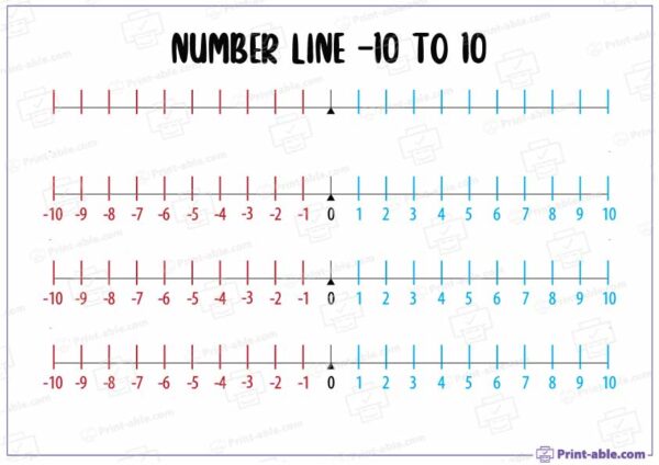 Number Line Printable With Negatives