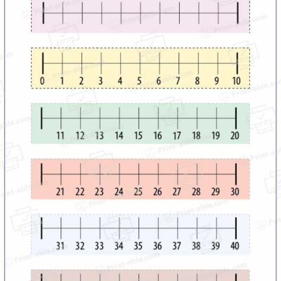 Number Line Printable