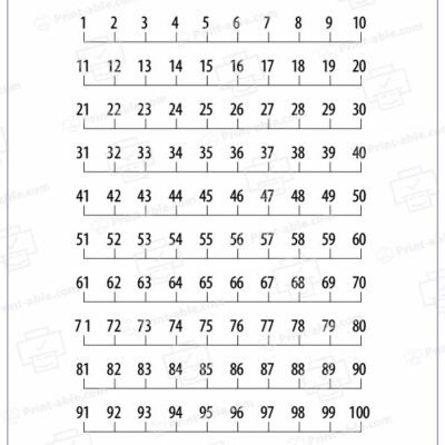 Number Line Printable 1 - 100