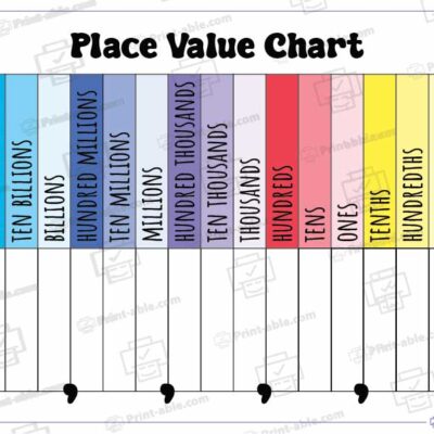 Place Value Chart Printable