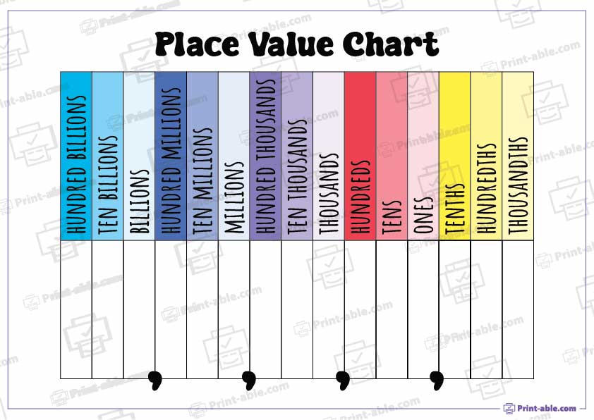 Place Value Chart Printable