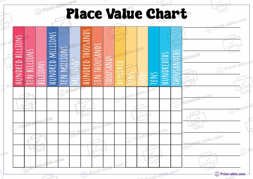Place Value Chart Printable