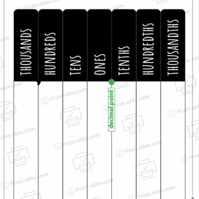 Place Value Chart Printable