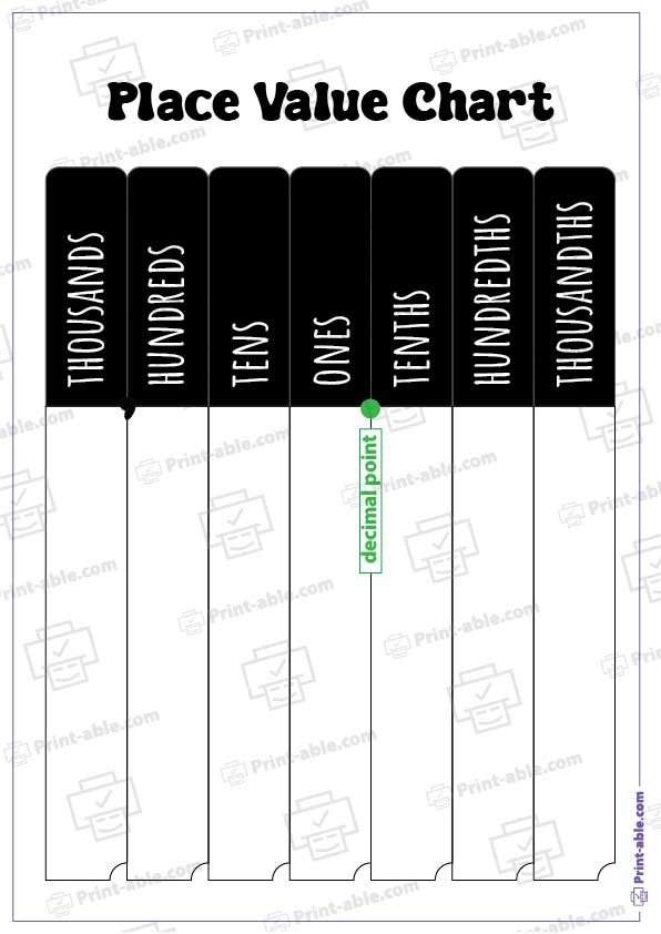 Place Value Chart Printable