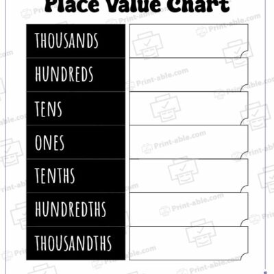 Place Value Chart Printable