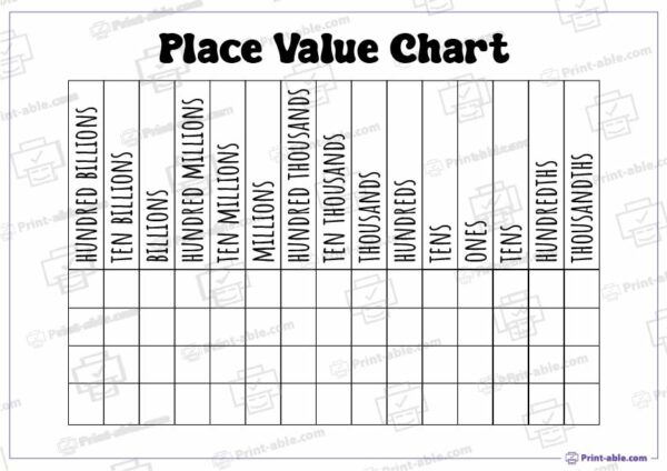 Place Value Chart Printable