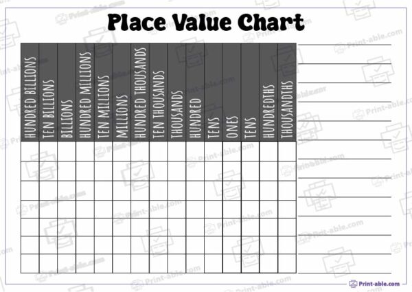 Place Value Chart Printable