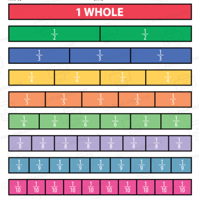 Fraction Strips Printable Worksheets