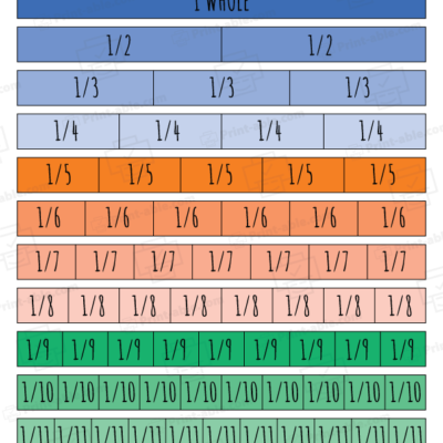 Fraction Strips Printable Worksheets