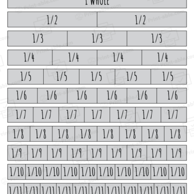 Fraction Strips Printable Worksheets