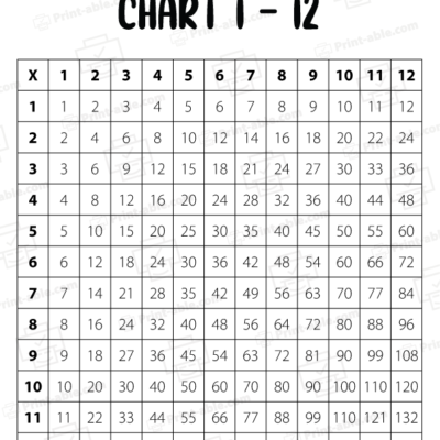 Multiplication Chart Printable Free Download