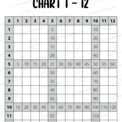 Multiplication Chart Printable Free Download