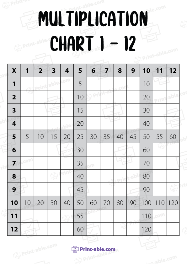 Multiplication Chart Printable Free Download