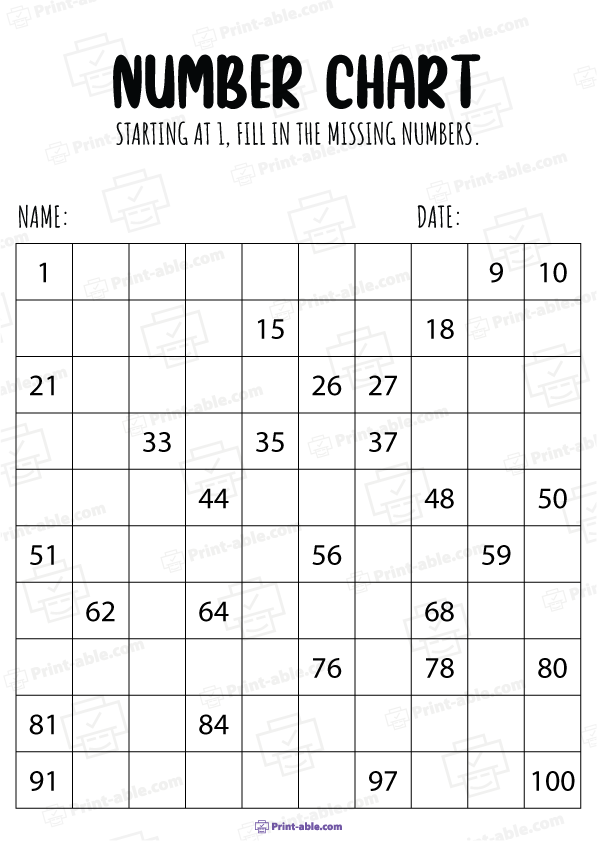 Hundreds Chart Printable