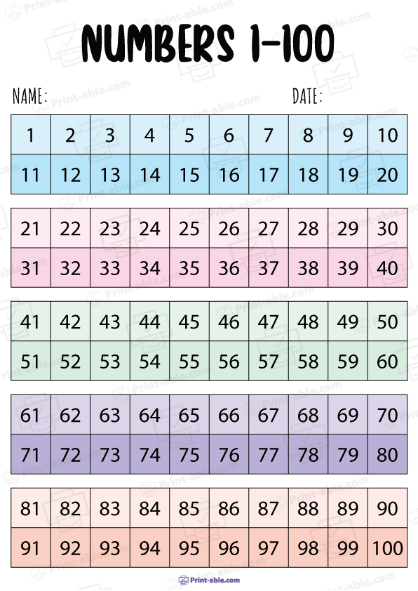 Hundreds Chart Printable