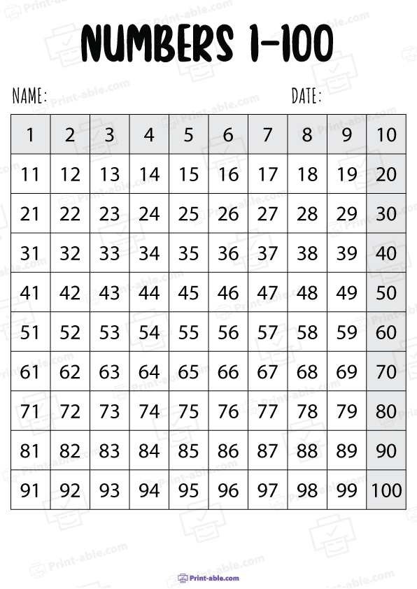 Hundreds Chart Printable
