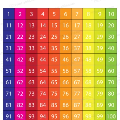 Hundreds Chart Printable