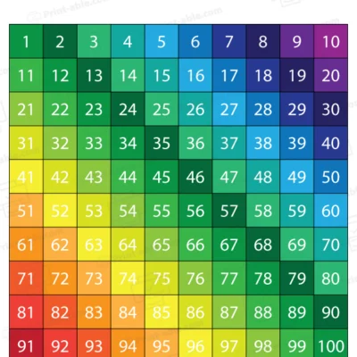Hundreds Chart Printable