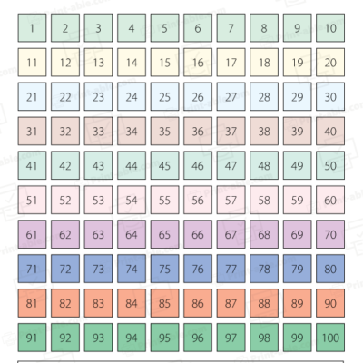 Weight Loss Tracker Printable Free Download