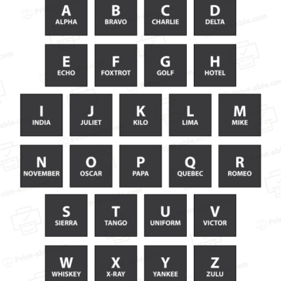 nato phonetic alphabet printable