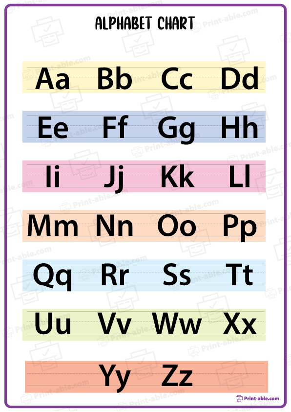 ABC Chart Alphabet Printable Free Download