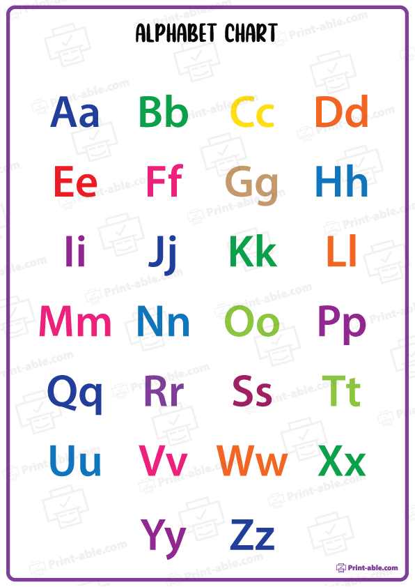 ABC Chart Alphabet Printable Free Download