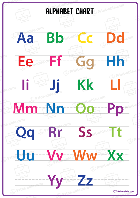 ABC Chart Alphabet Printable Free Download